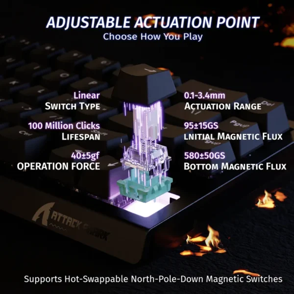 ATTACK SHARK X68 HE BLACK